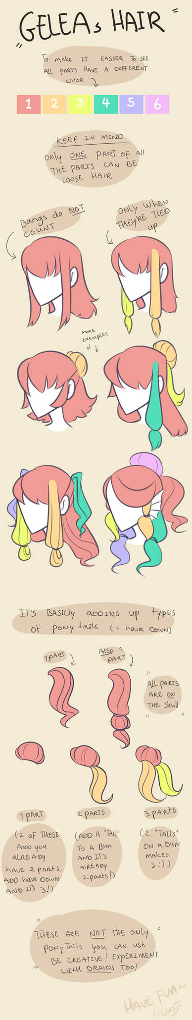GELEA - hair in more detail by Looji