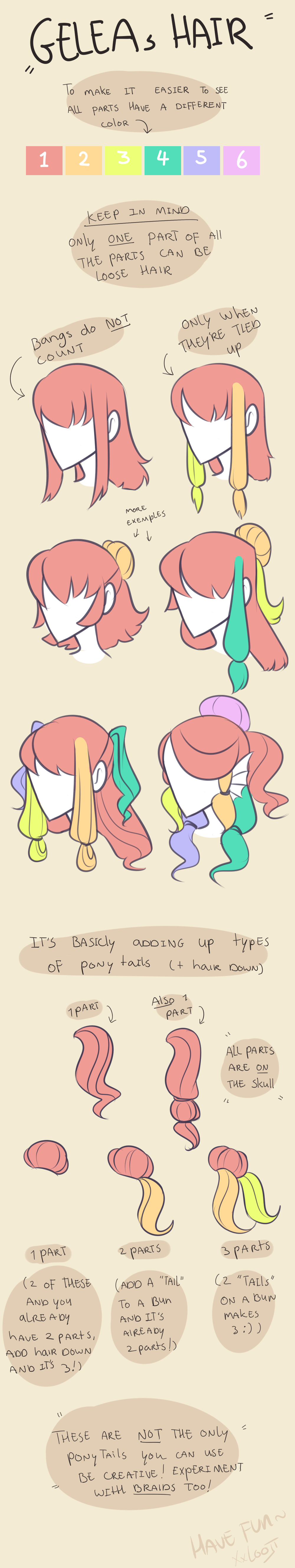 GELEA - hair in more detail by Looji
