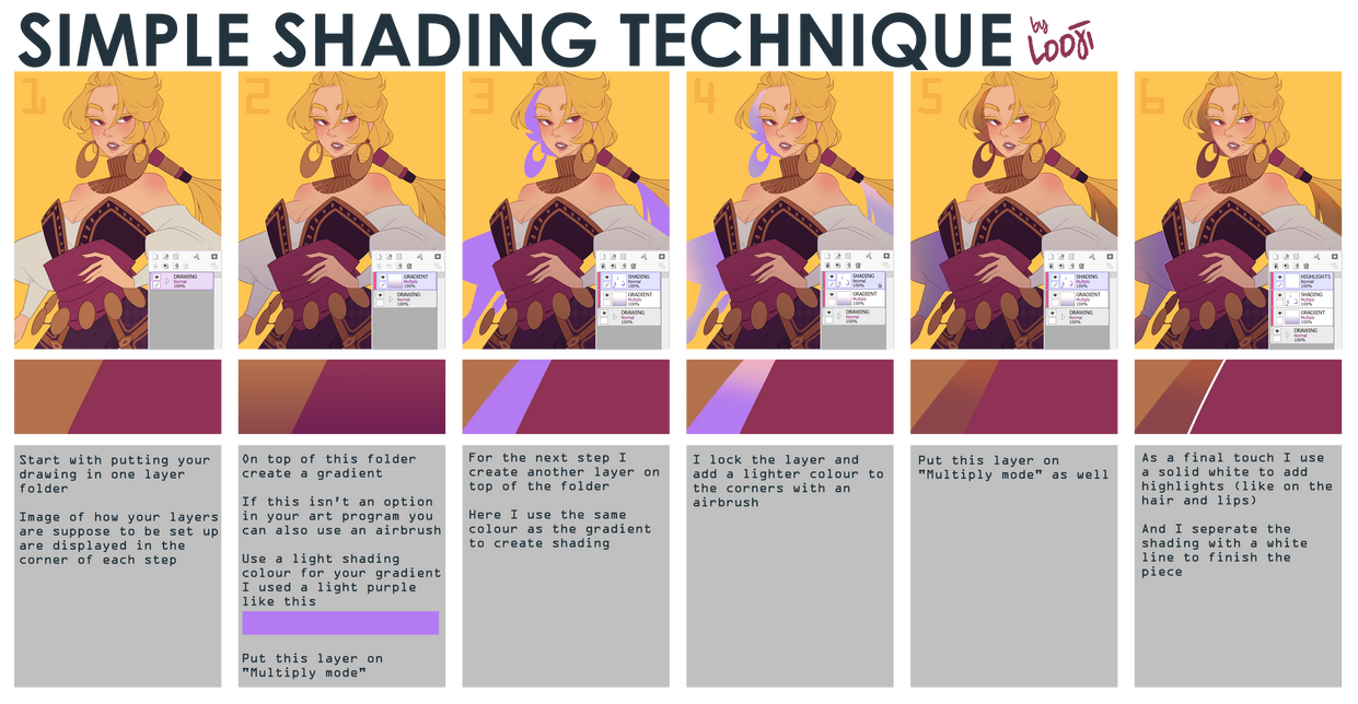 Simple shading technique by Looji