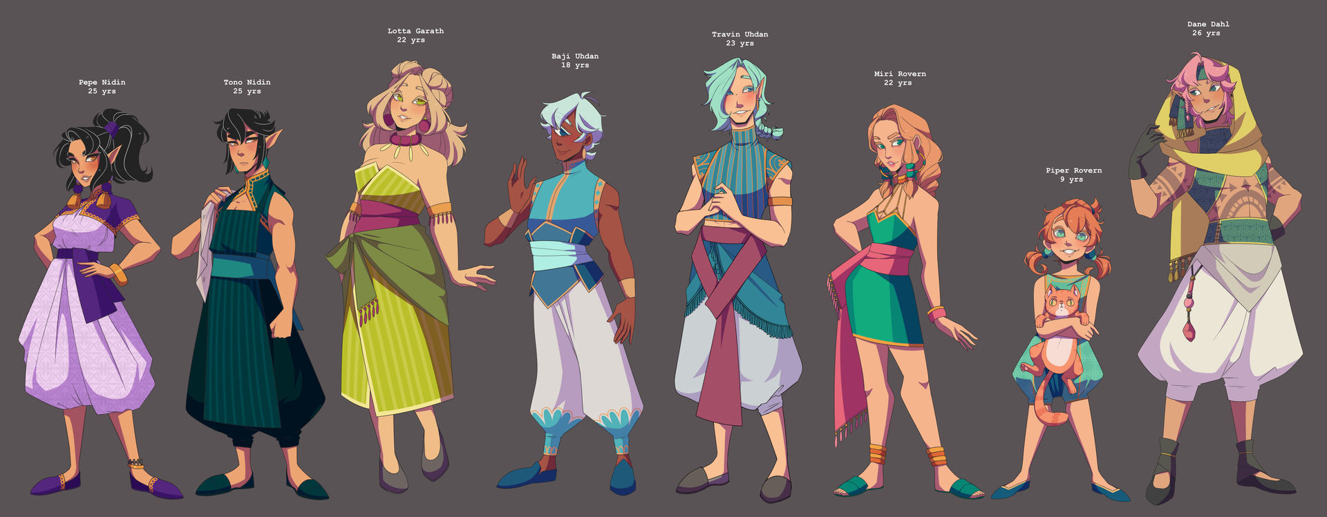 Character designs prt 2 by Looji