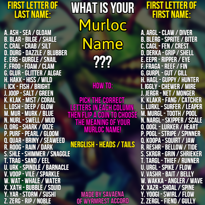 Murloc Name Generator By Savaena On Deviantart Murloc Name Generator By Savaena On Deviantart