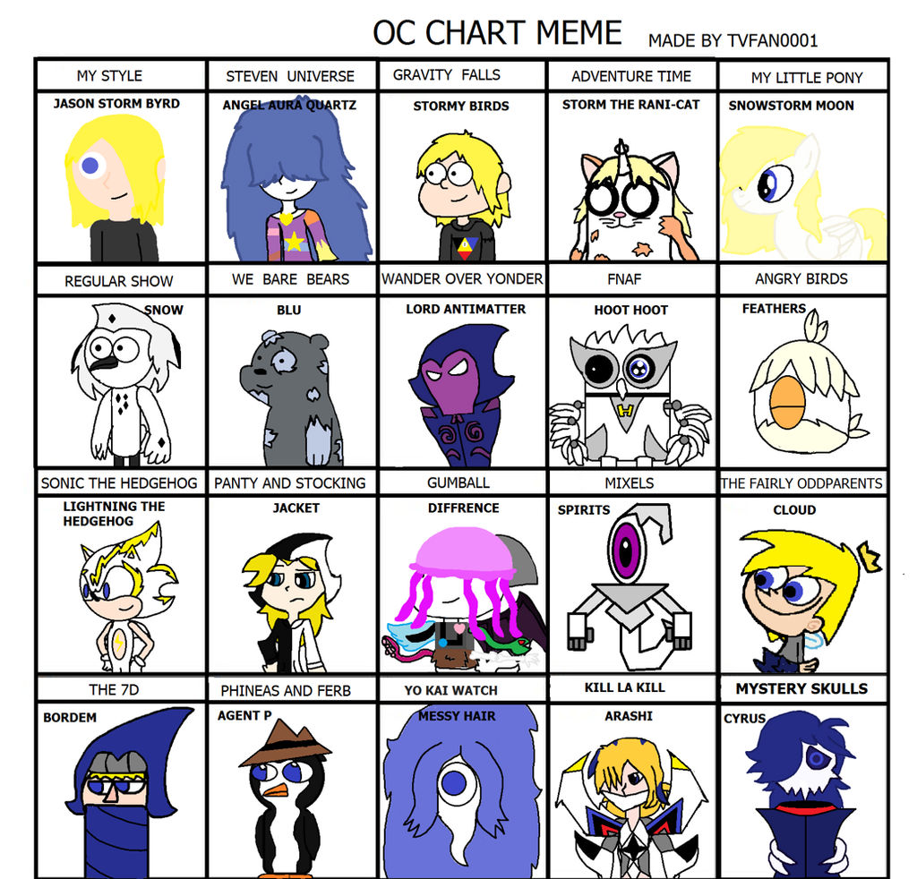 Oc Meme Templates Oc Meme Templates