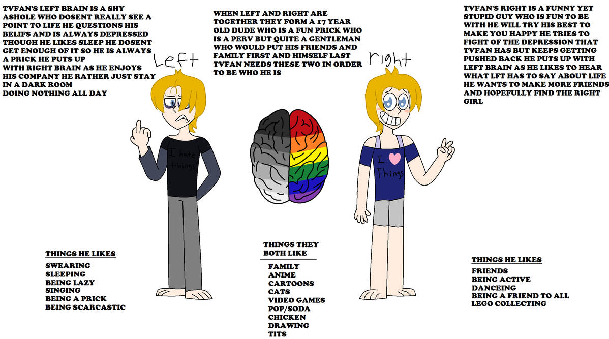 Left, Right Brain by tvfan0001 on DeviantArt