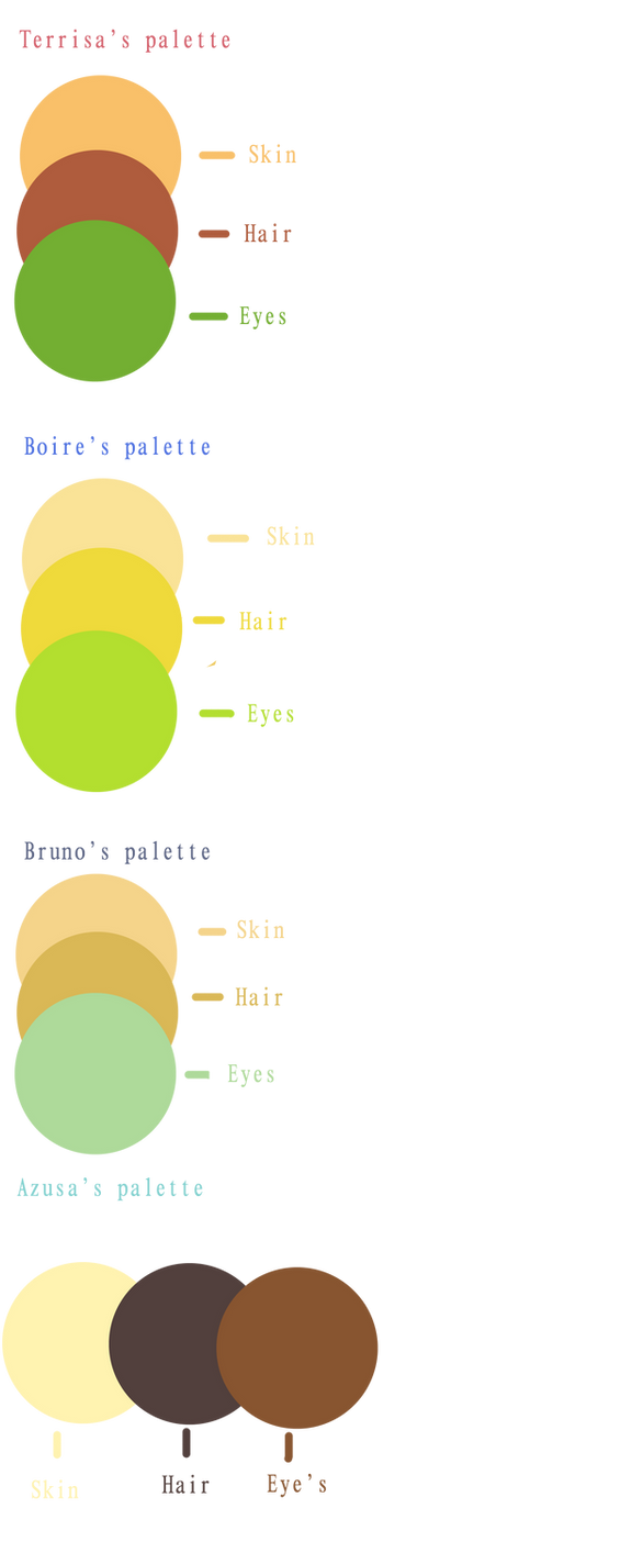 Basic Color Palette's Pt.2! by SourMargosa on DeviantArt