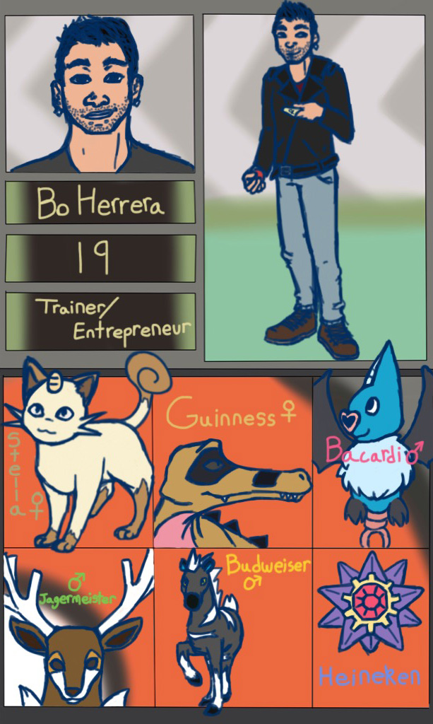 Unova Quest: Bo Profile