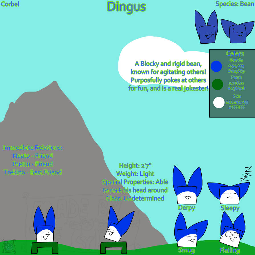Dingus Def Dingus Full-Circle ref sheet by CyrilltheCat on DeviantArt