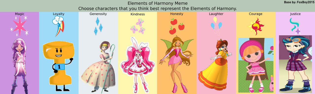 Alphabet Lore Elements Of Harmony+U by RarCiaFans on DeviantArt