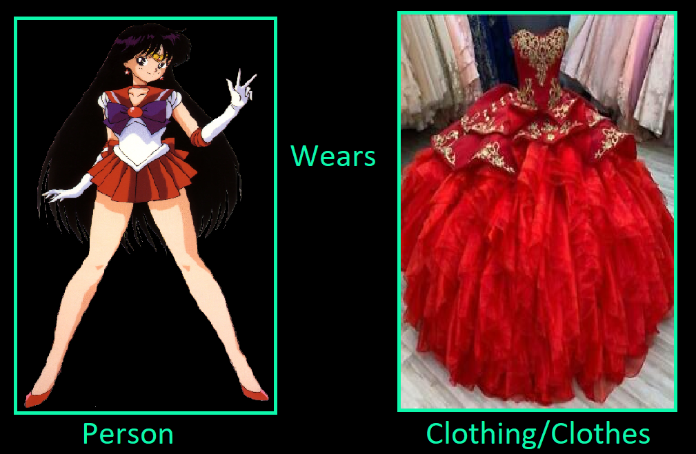 What if Sailor Mars wore a Red Poofy Dress by Julibear99 on DeviantArt