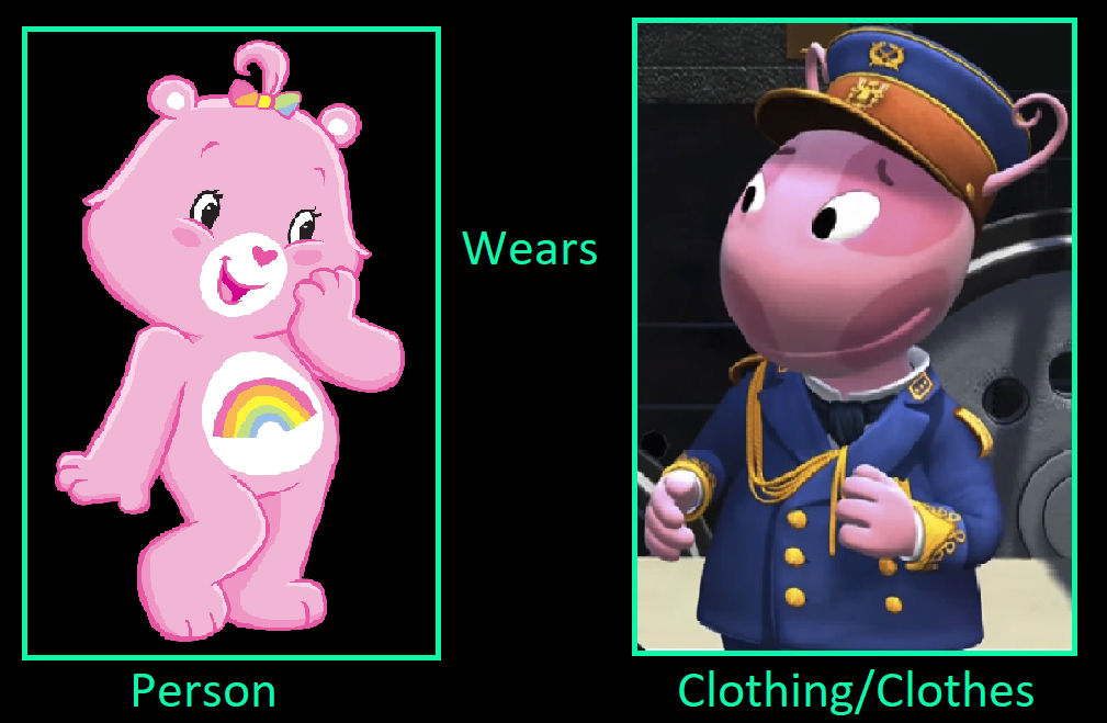 What if Cheer Bear wore Uniqua's Train Driver Suit by Julibear99 on