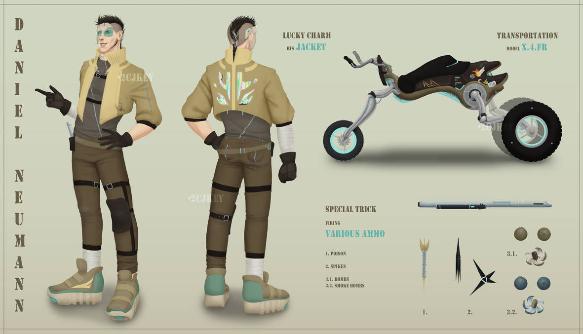 Motorcycle Racer Oc Radical Racer OC Challenge by 2CJKey on DeviantArt