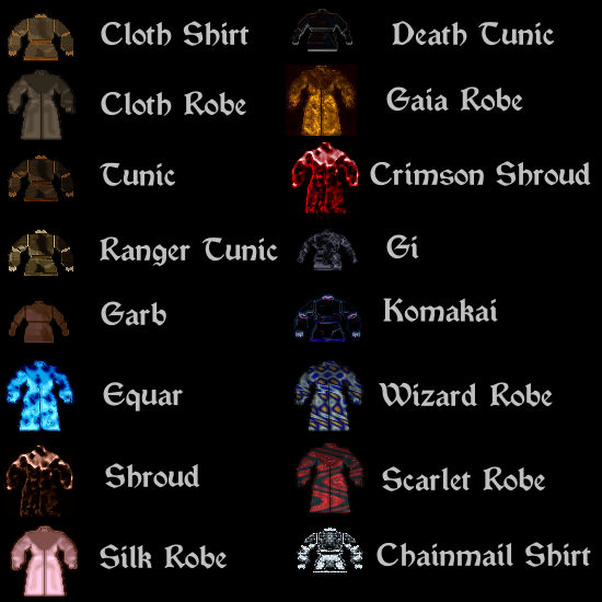 Robes- Labeled by Wanizame on DeviantArt