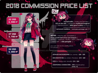 COMMISSION INFO (OPEN)