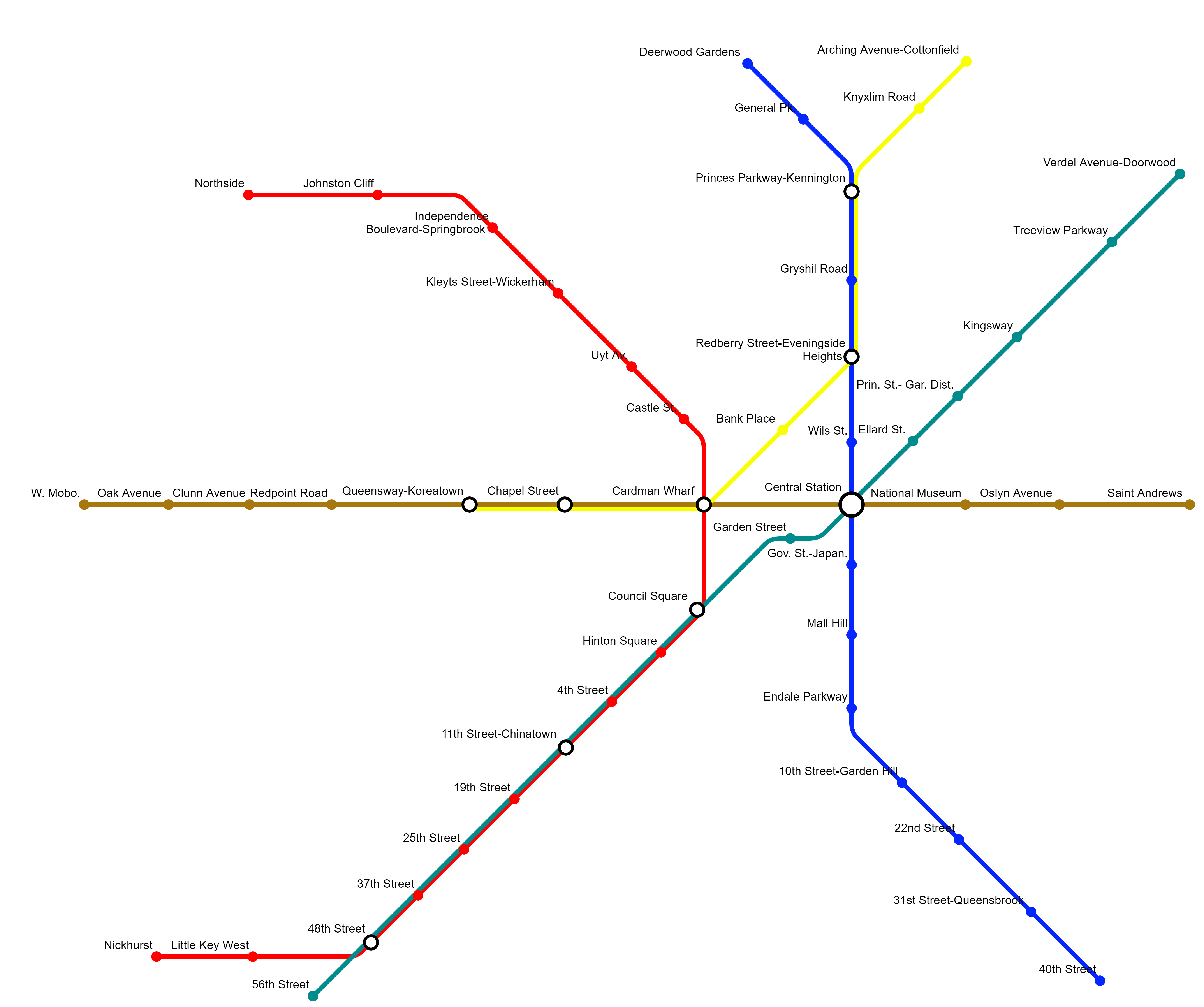 Mobotropolis Subway Map