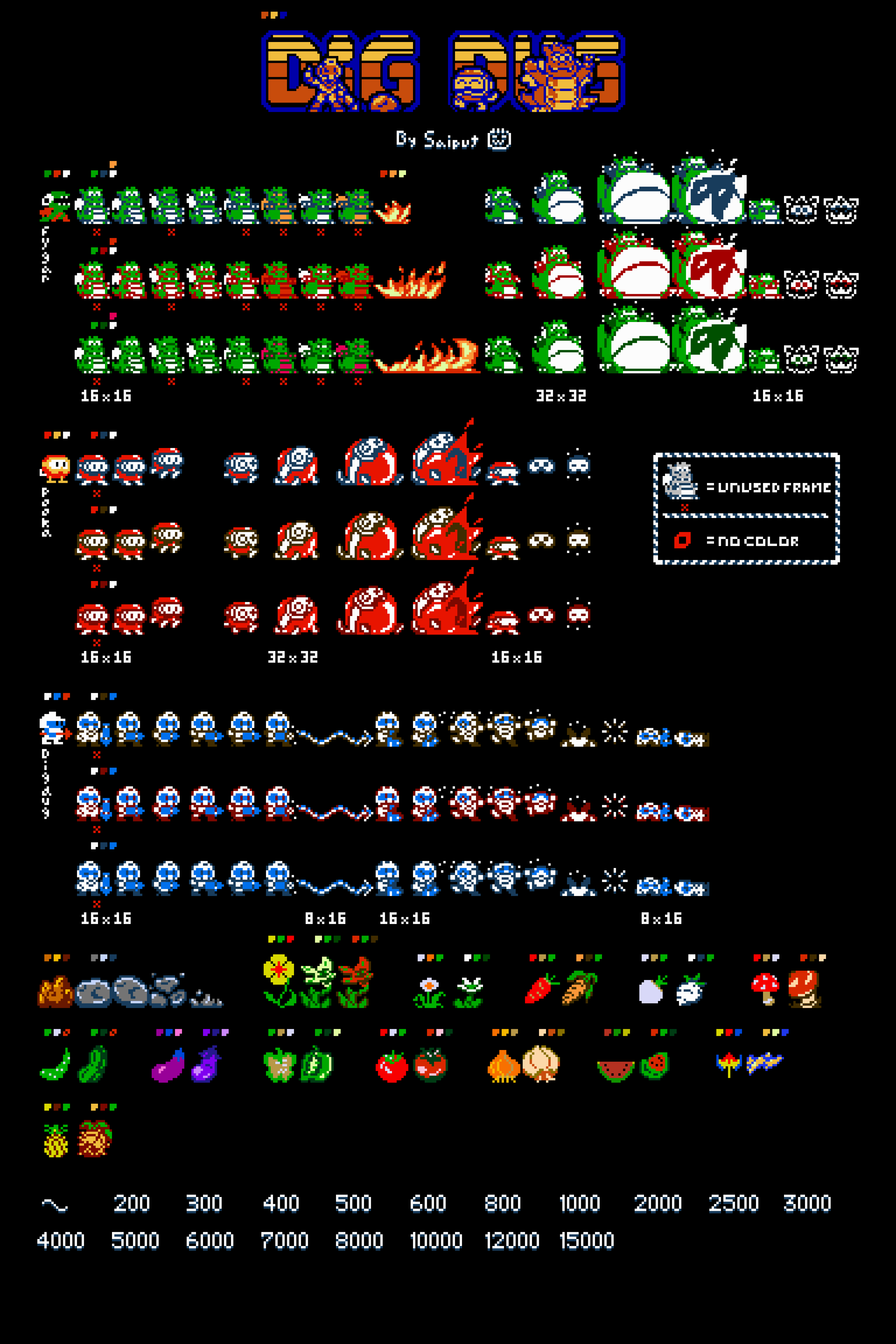 Custom / Edited - Dig Dug Customs - DIG DUG (PAC-MAN-Style) - The