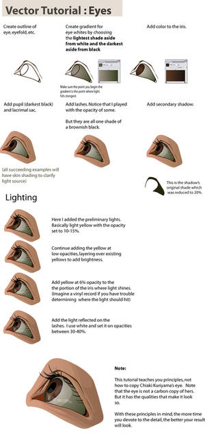 Vector Tutorial: Eyes