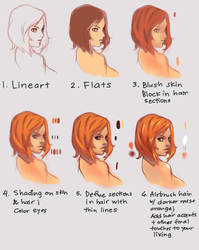 Color Tutorial: Redheads