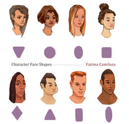 Character Face Shapes