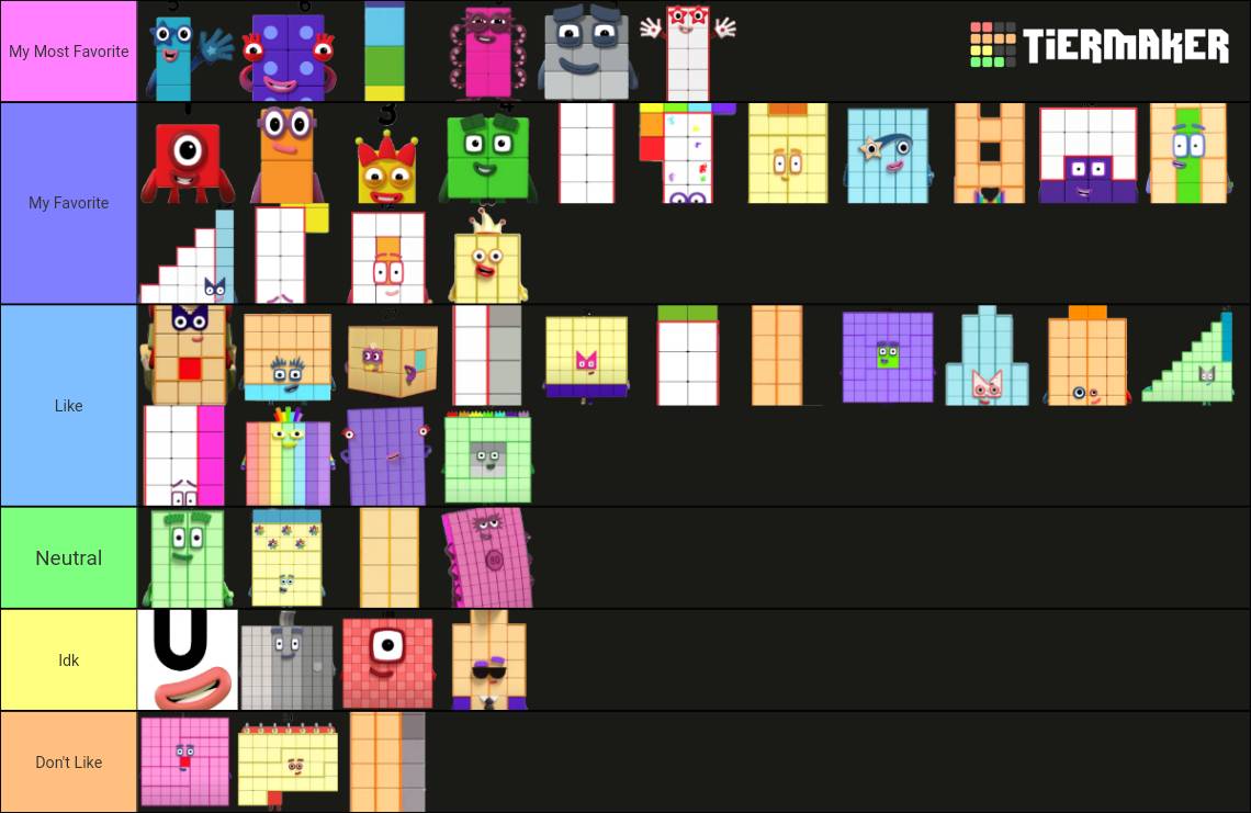 My Opinion Numberblocks Character List by NeliaNana5 on DeviantArt