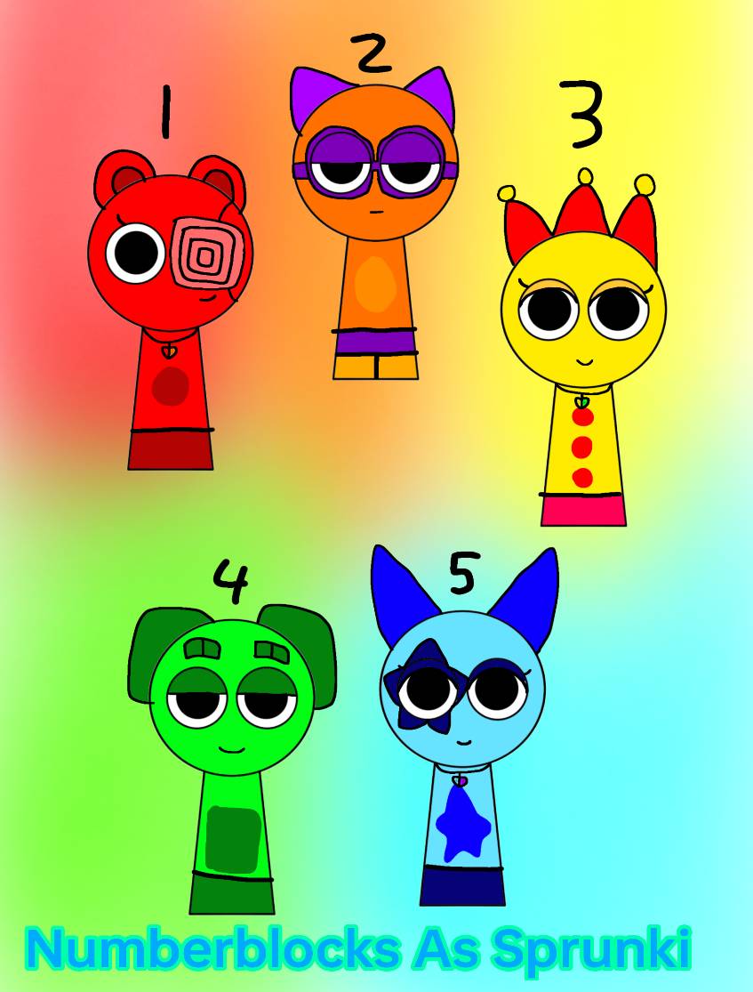 Numberblocks 1-5 as Sprunki by NeliaNana5 on DeviantArt