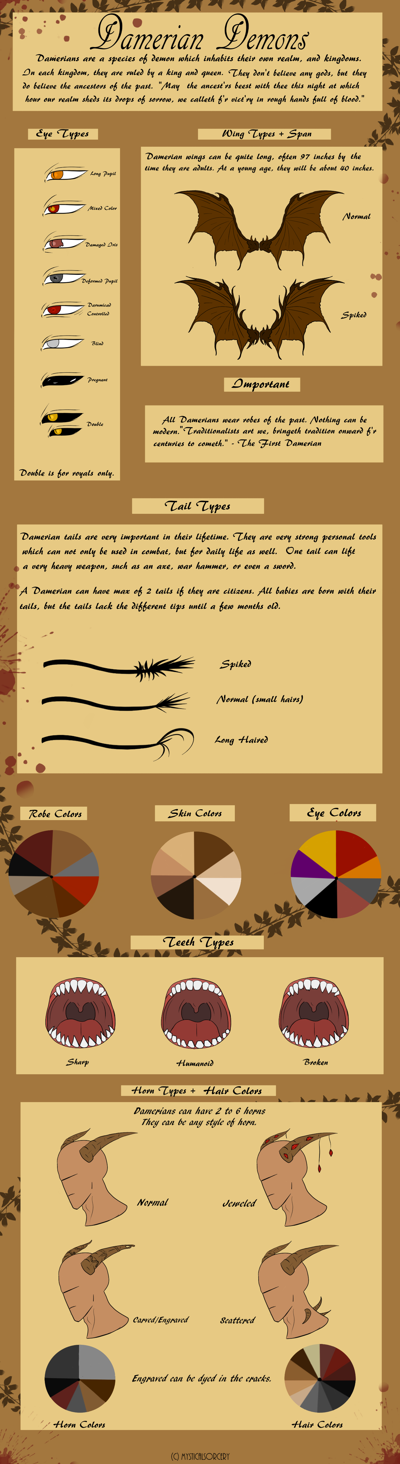 Demon Reference Sheet Damerian Demons (Reference Sheet) by MysticalSorcery on DeviantArt