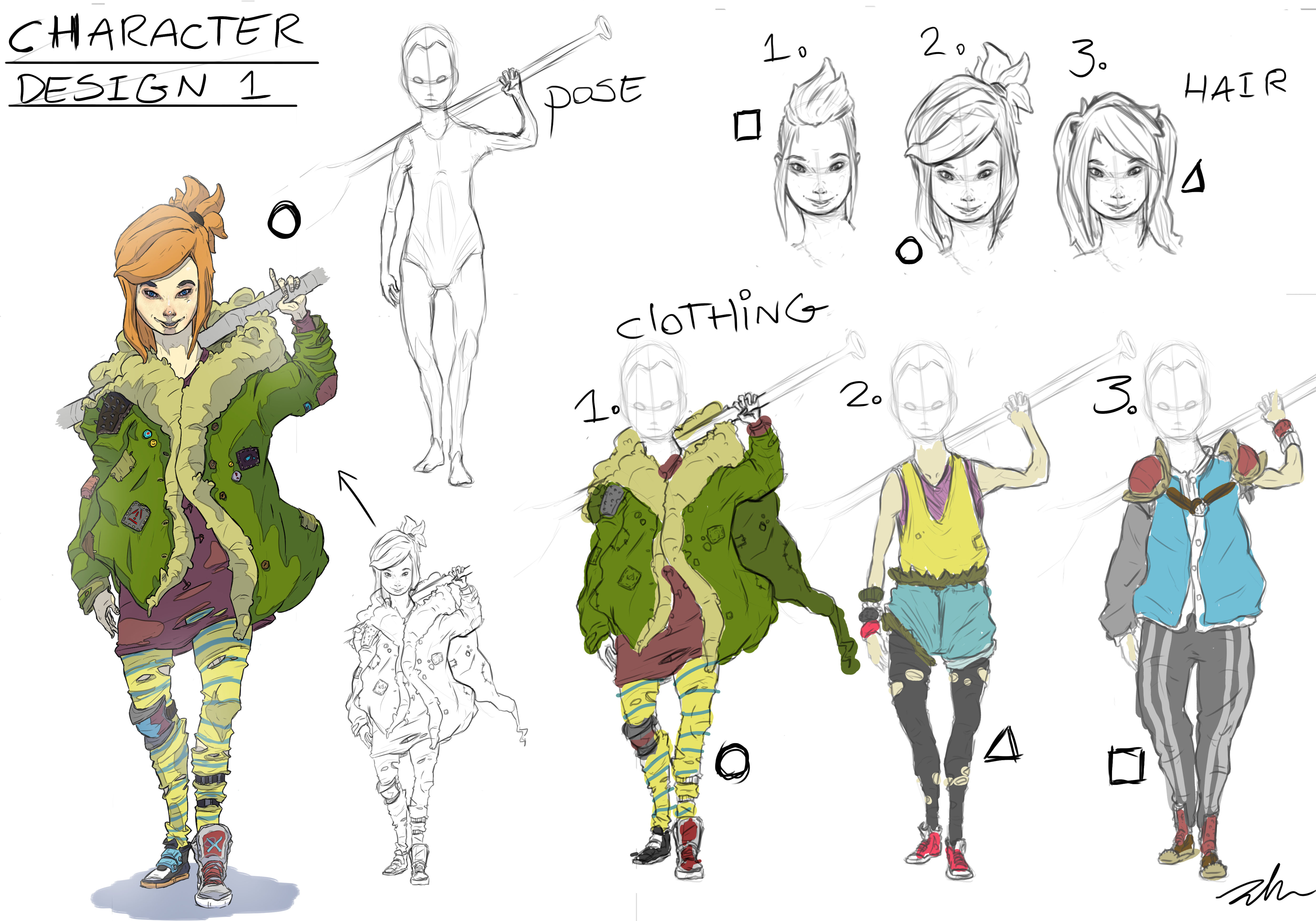 Post Apocalyptic Character Development sheet