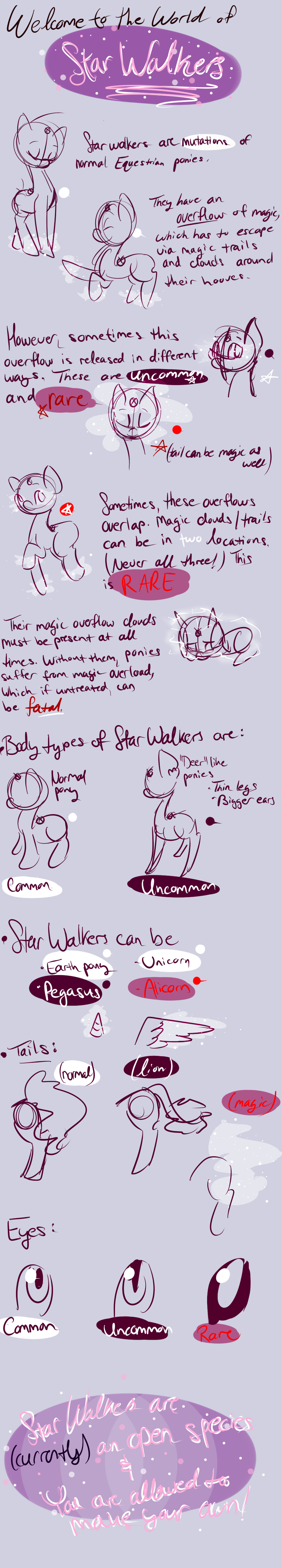 .:.Star Walkers Species Ref.:.