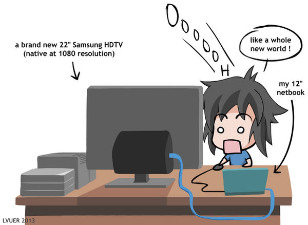 My New TV by LVUER