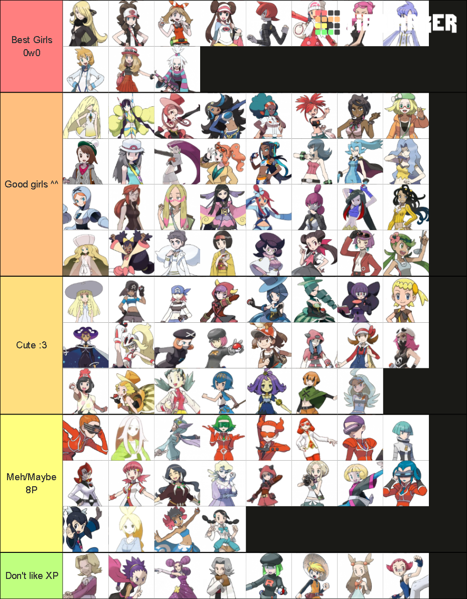 Pokemon Girl Tier list by Arthur1711 on DeviantArt