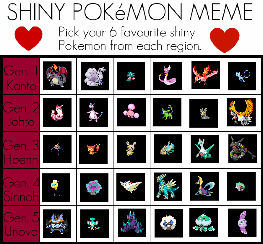 Shiny Pokemon Meme By Smokecloud2743 On Deviantart Shiny Pokemon Meme By Smokecloud2743 On Deviantart