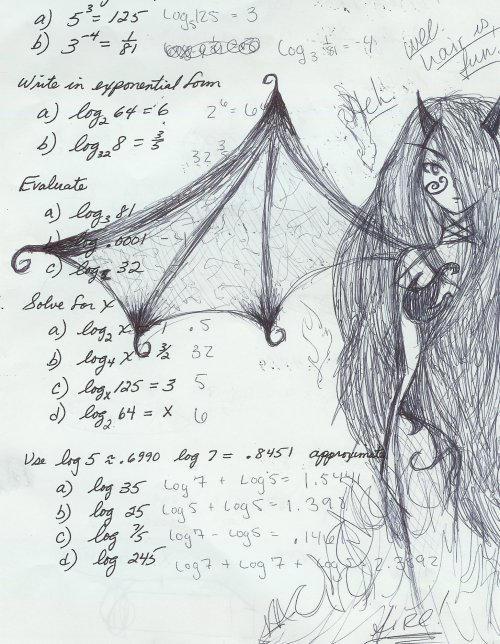 Math Devil by Medalona on DeviantArt