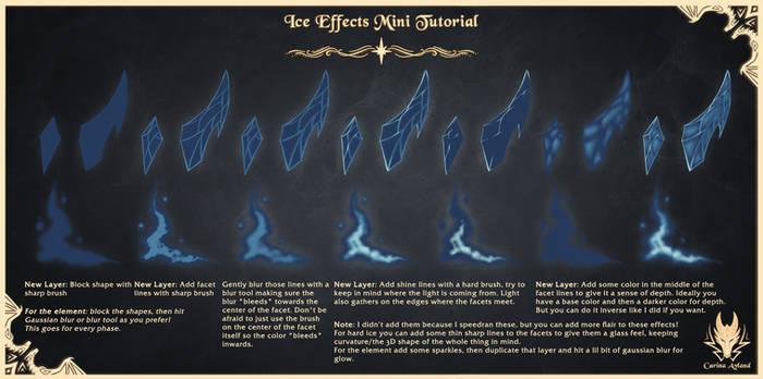 Ice Effects - Mini Tutorial