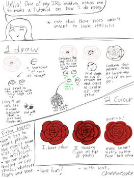 Rose Tutorial