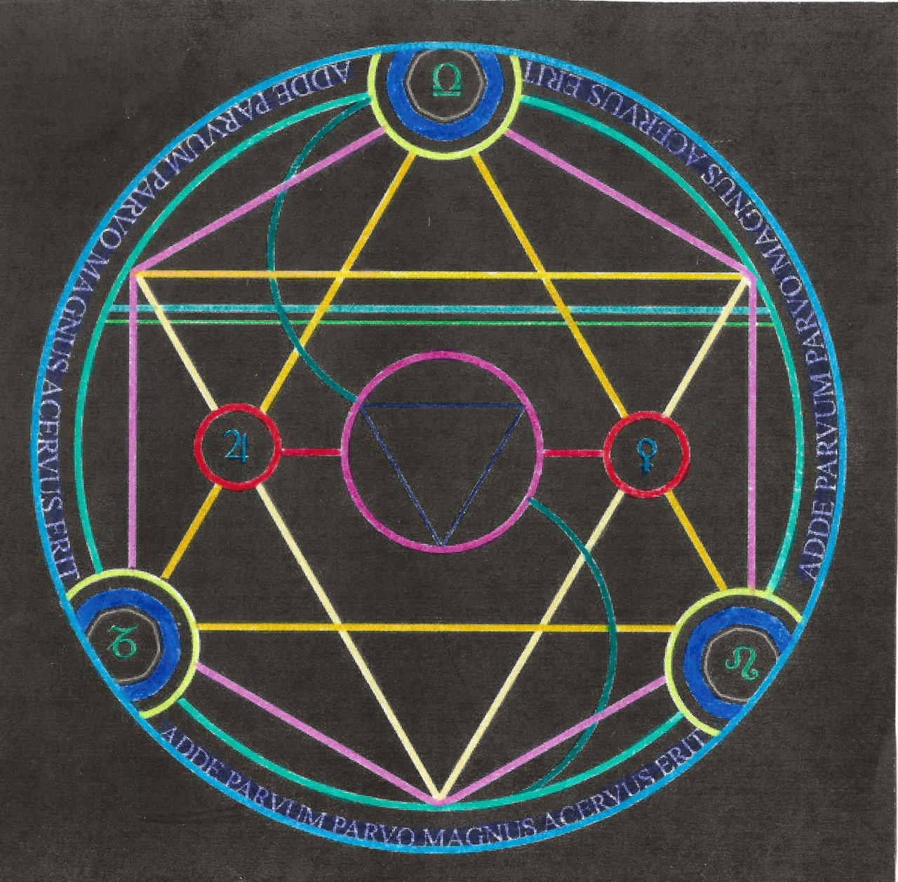 Transmutationism Colored Transmutation by BeautifulTrans on DeviantArt