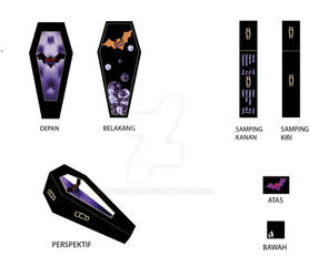 Gambar tampak packaging (UTS)