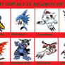 top 10 fav Digimon