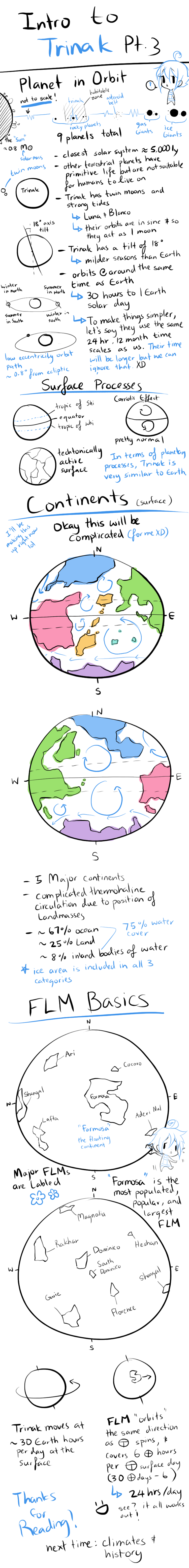 Trinak info pt. 3: Intro to Planetary Processes