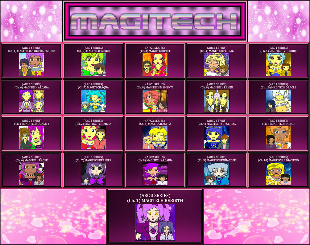 Magitech Rogue Magitech Series - The Magitech Protagonists by ian2x4 on DeviantArt