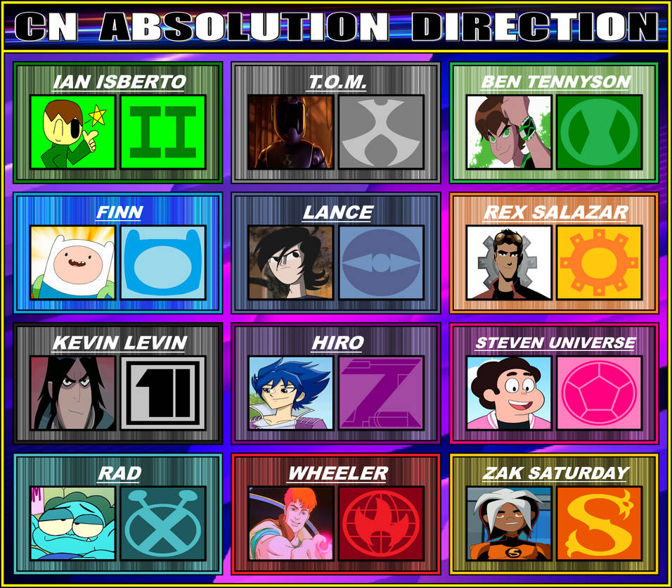 CN Absolution Direction - Character Symbols by ian2x4 on DeviantArt