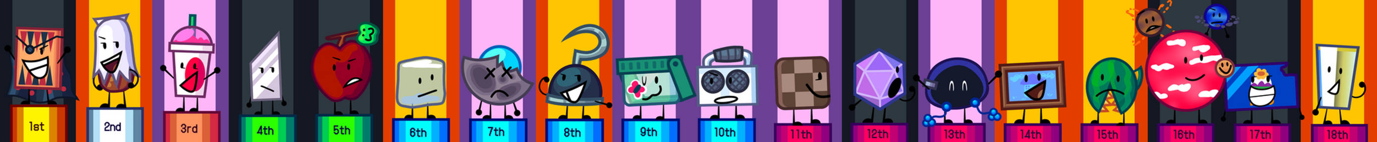 Objectlaster Objectlaster: Catty Island Elimination Order by thefunnydoer on DeviantArt