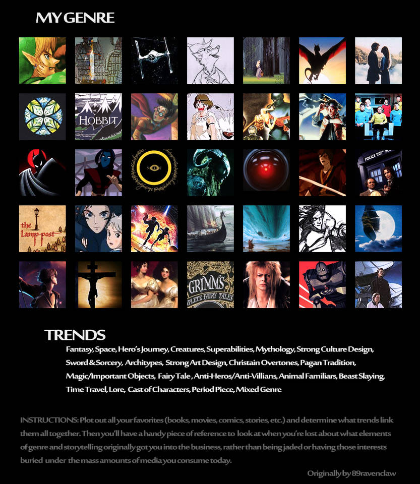 My Genre Meme by 89ravenclaw on DeviantArt