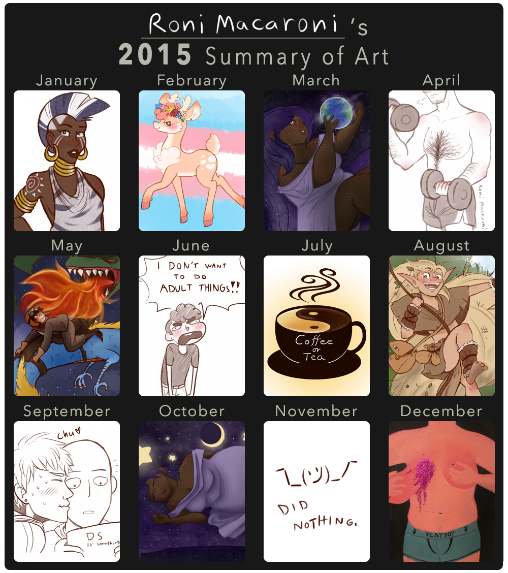 Roni Macaroni's Art Summary 2015