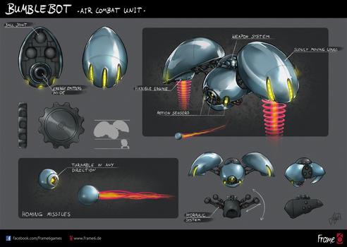 Air Combat Unit Concept