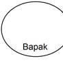 Bapak