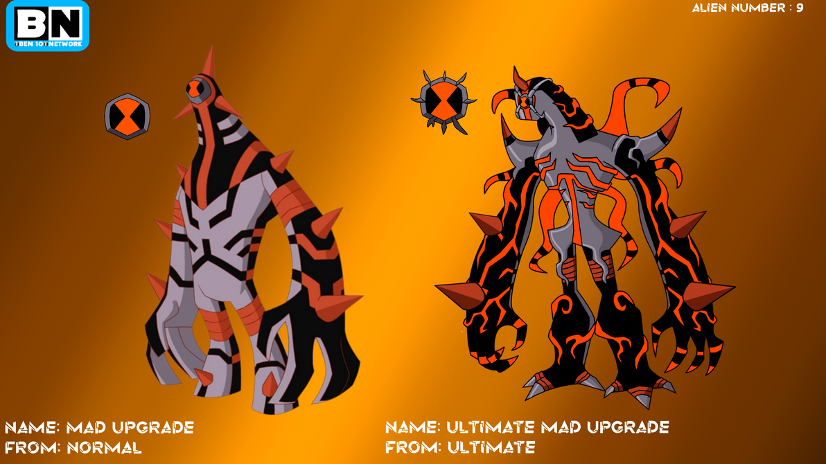 Mad Ben Normal And Ultimate Mad Upgrade By Ben10network On Deviantart Mad Ben Normal And Ultimate Mad Upgrade By Ben10network On Deviantart