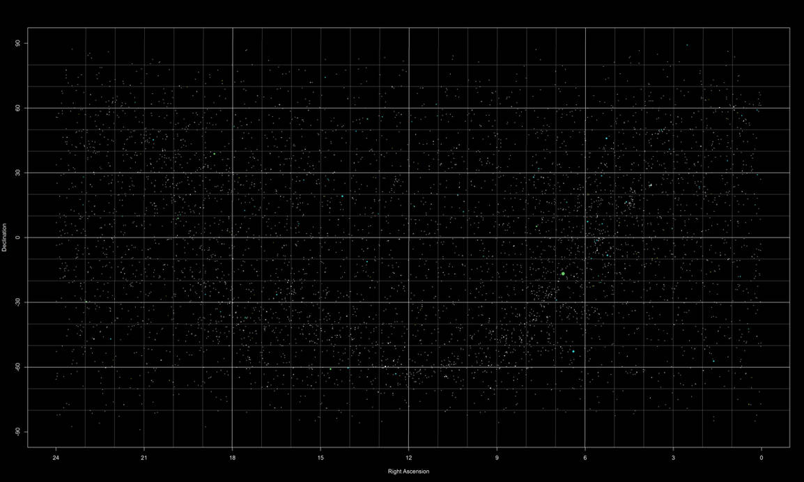 Star Map by CaptainHoers on DeviantArt