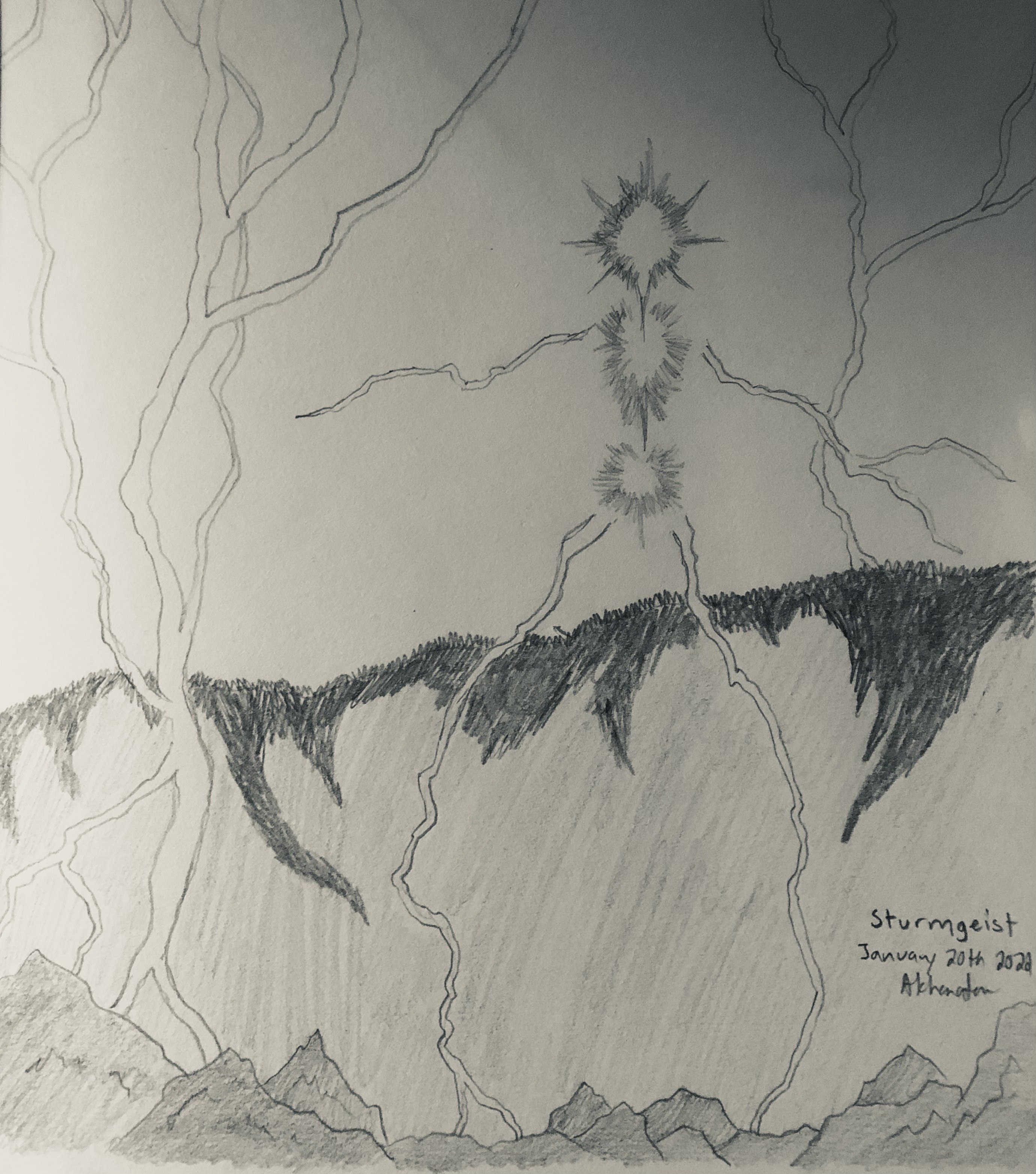 Sturmgeist by Akhenaten23 on DeviantArt