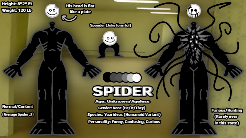 Spider Ref Spiders ref sheet!! by ShmellyCatt on DeviantArt