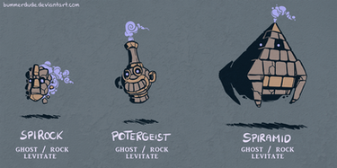 Fakemon - Stoneghosts