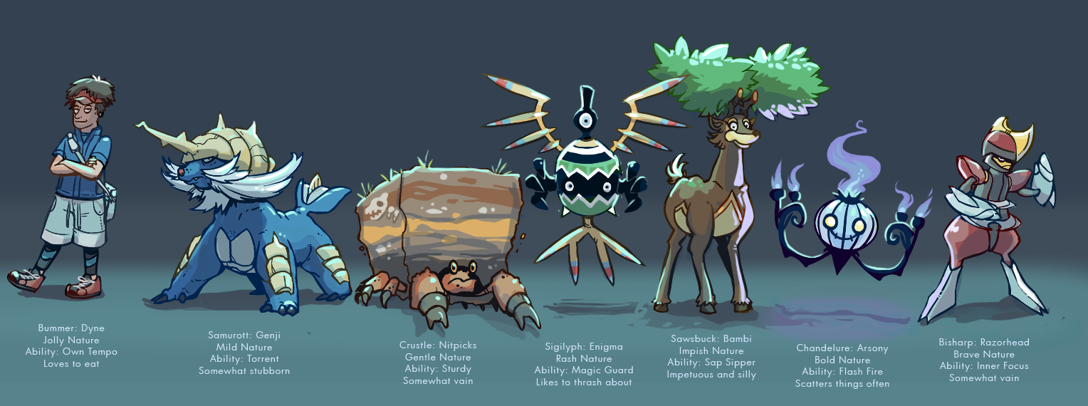 Pokemon White 2 team by BummerForShort on DeviantArt