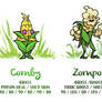 Cornby Zompop